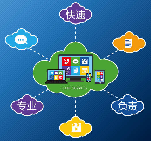 ������Ȧ(�й���)�������ǲ�!